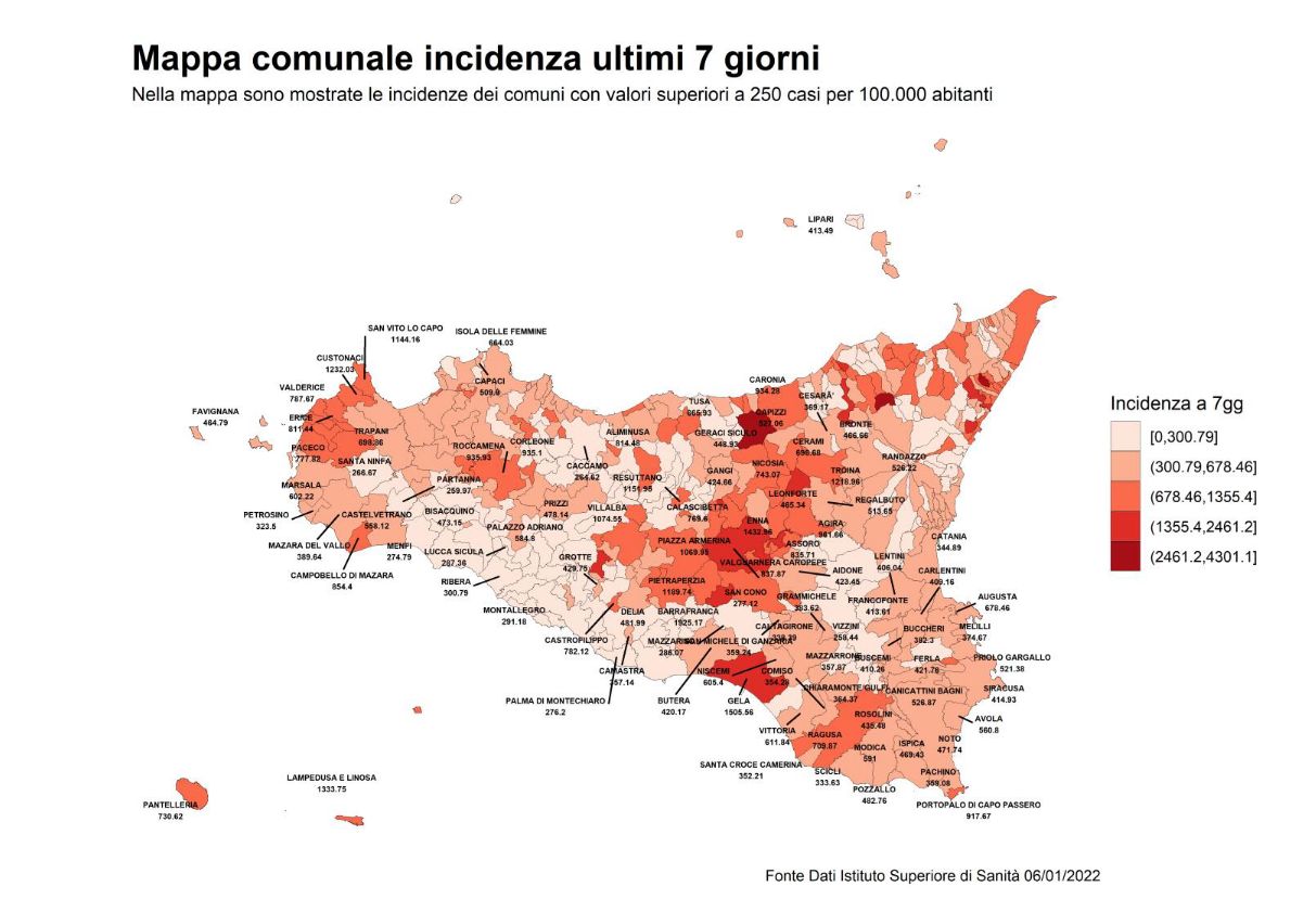 In Sicilia nuovo picco di Covid, ma è boom di prime dosi tra giovani
