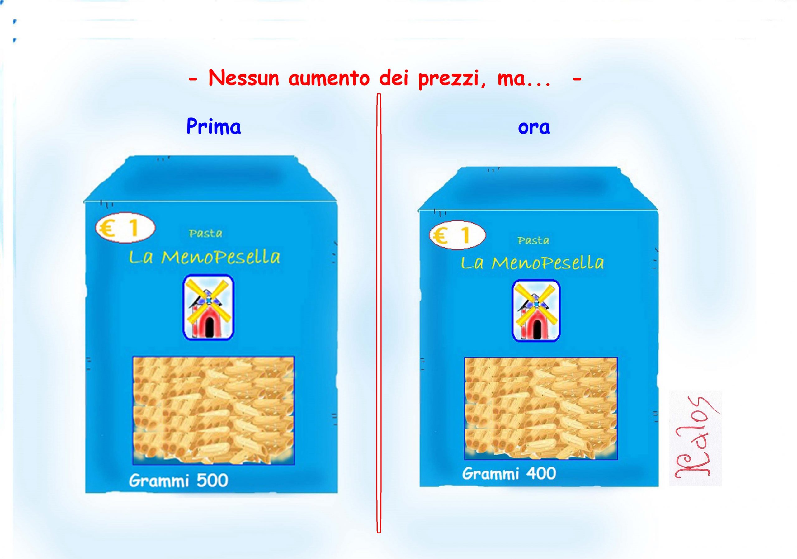 La “ sgrammatura” fa pagare di più : solo i più attenti se ne accorgono.
