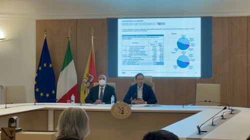 Salute in Sicilia, consistente calo di ricoveri e cure fuori Regione. Musumeci: “Segnale confortante, continuiamo a investire nella Sanità regionale”