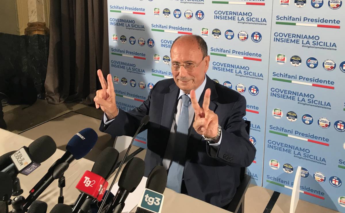 Sicilia: vince Schifani con il 40% davanti  a De Luca e M5S. Flop del Centrosinistra