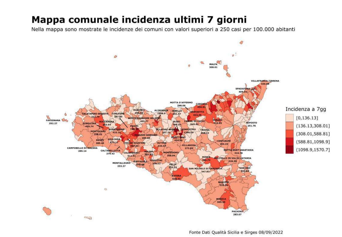 Covid, in Sicilia continuano a calare i contagi e le ospedalizzazioni