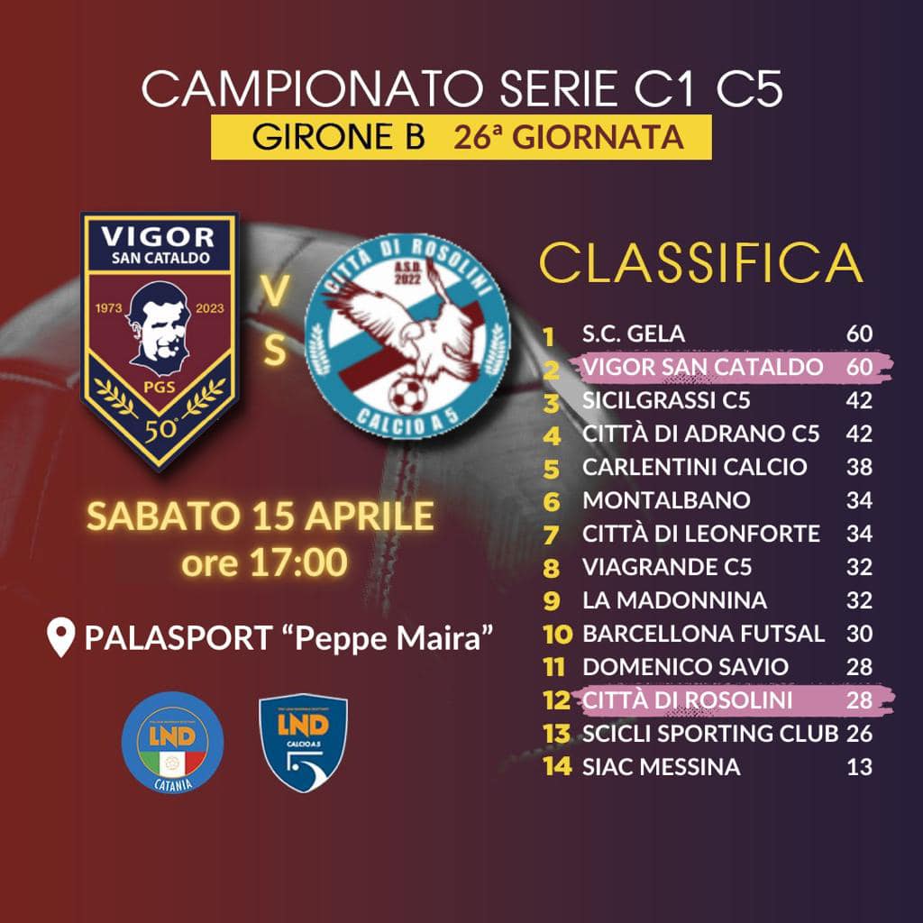 Futsal Serie C1 Ultima Giornata Appaiate Al Vertice Pgs Vigor San 