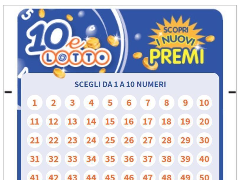 La dea bendata bacia la Sicilia: vinti 30 mila euro con il 10eLotto
