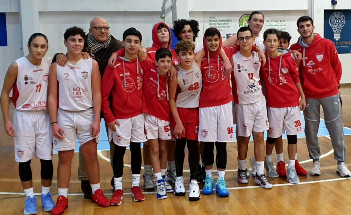 Basket giovanile: vola “l’imbattuta” Invicta U14