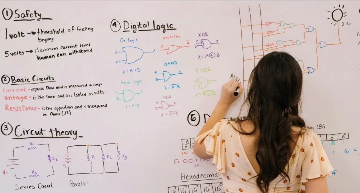 Università degli Studi di Palermo, aperto il bando per la borsa di studio “Amazon Women in Innovation”