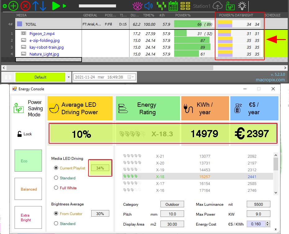 OMNIBUS WEB, la soluzione innovativa per il Digital Signage di MacroPiX