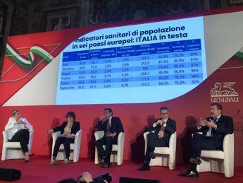 Generali al fianco famiglie imprese e comunità, Salute & Welfare e CatNat&Climate Change