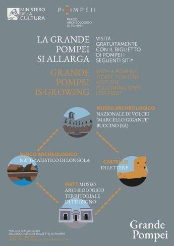 La Grande Pompei si allarga, il parco unisce i siti vesuviani