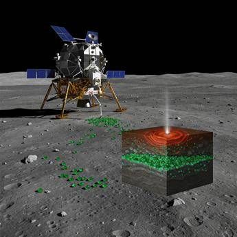 Sfere di vetro lunare di Chang’e-5 rivoluzionano la comprensione dell’interno nascosto della Luna
