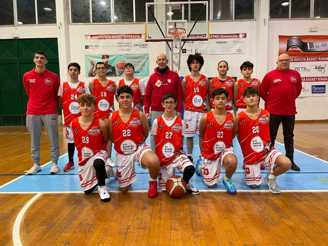 Basket Maschile giovanile. Per l’Invicta chiuso ultimo turno stagionale con due sconfitte