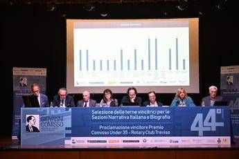 Premio Comisso 2025, selezionate le terne finaliste