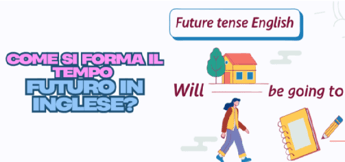 Come si forma il tempo futuro in inglese?