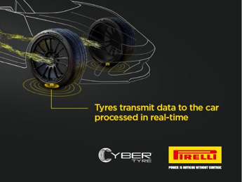 Pirelli, accordo con Aston Martin per adozione Cyber Tyre