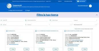 Trasparenza PA: ANAC e CNR lanciano TrasparenzAI