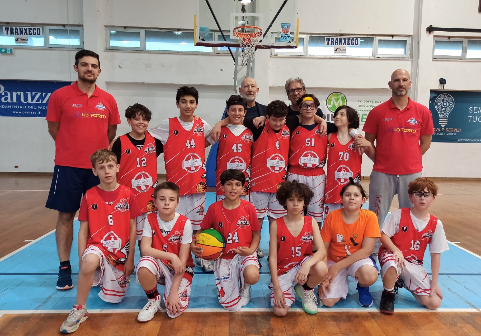 Caltanissetta. Avvio burrascoso per l’U13 Invicta 93Cento, ma la crescita passa anche dalle difficoltà