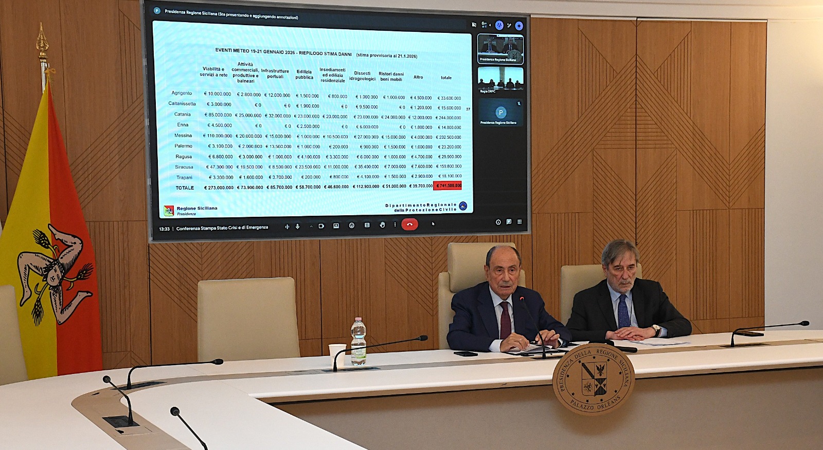 Maltempo in Sicilia, dichiarato lo stato di emergenza. Schifani: «Vicino ai cittadini e alle imprese, stanziati i primi 70 milioni per le urgenze»