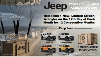Filosa, in Usa ottima accoglienza per programma Jeep Wrangler ’12×12′