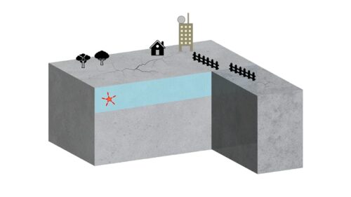 Terremoto “Boomerang”, il sisma assassino che torna per colpire due volte