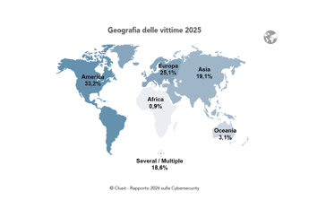 Rapporto Clusit 2026, l’Italia nel mirino dellagli attivisti hanno raggiunto una quota del 39%, spinti da tensioni geopolitich criminalità informatica