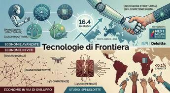 L’economia globale delle tecnologie emergenti: valore di mercato e asimmetrie di crescita